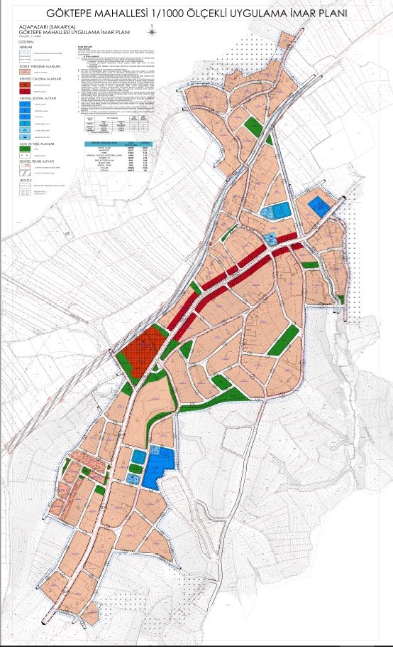 GÖKTEPE MAHALLESİ UYGULAMA İMAR PLANI-2020